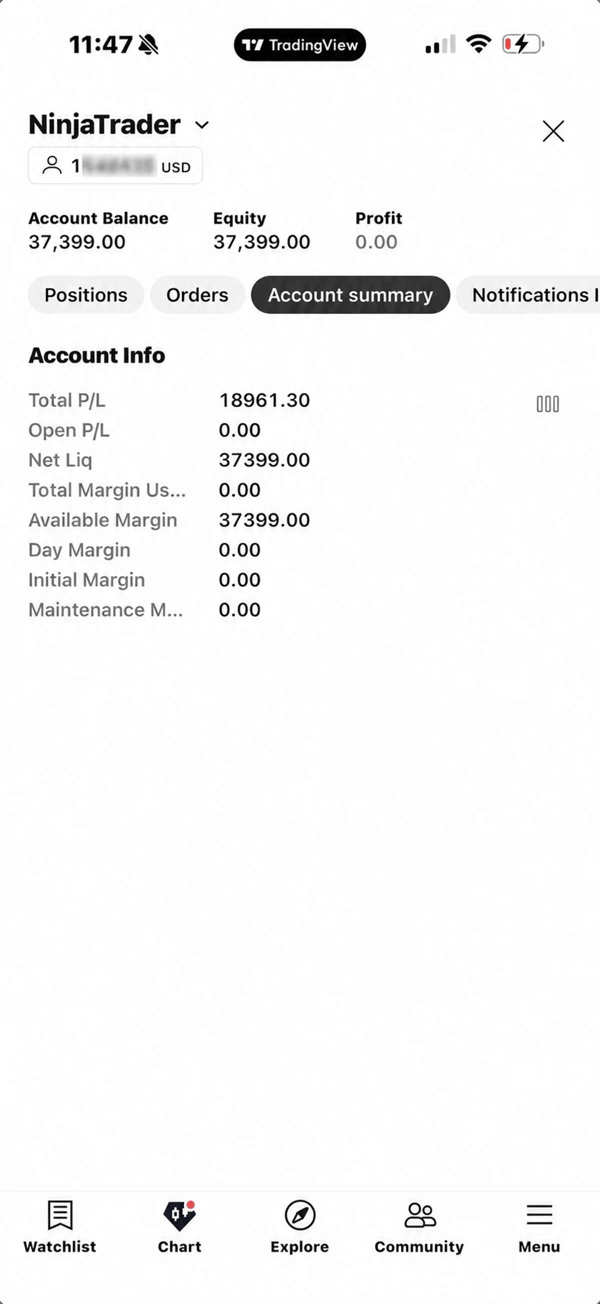 Trading account summary screenshot showing historical profit and loss information
